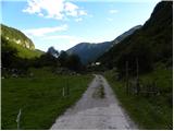 Planina Polog - Source of Tolminka